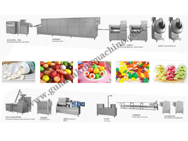 Chewing-gum-making-machine-are-usually-an-automated-production-line.jpg