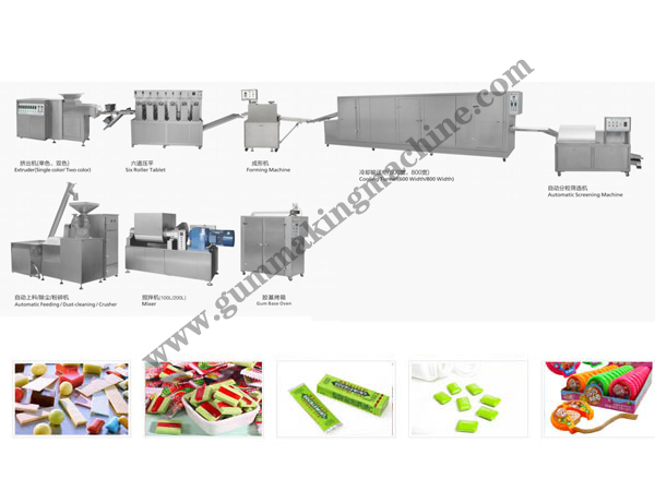 Main-machines-of-the-automatic-bubble-gum-production-line-and-types-of-bubble-gum.jpg